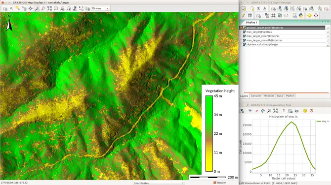 GRASS GIS