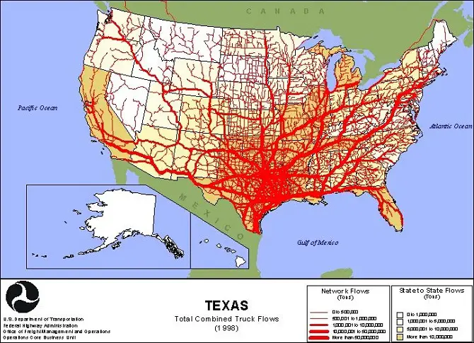 Flow Map