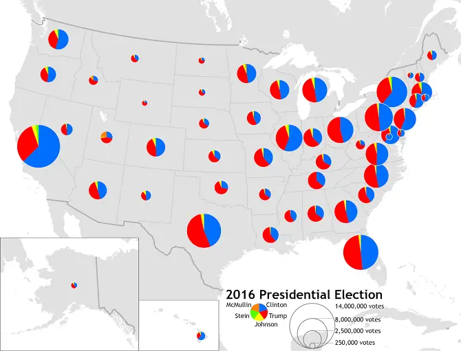 Proportional Symbol Map