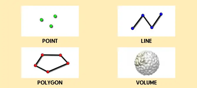 Vector data vs Raster Data: Which one should I choose?