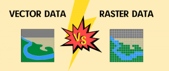 Vector data vs Raster Data